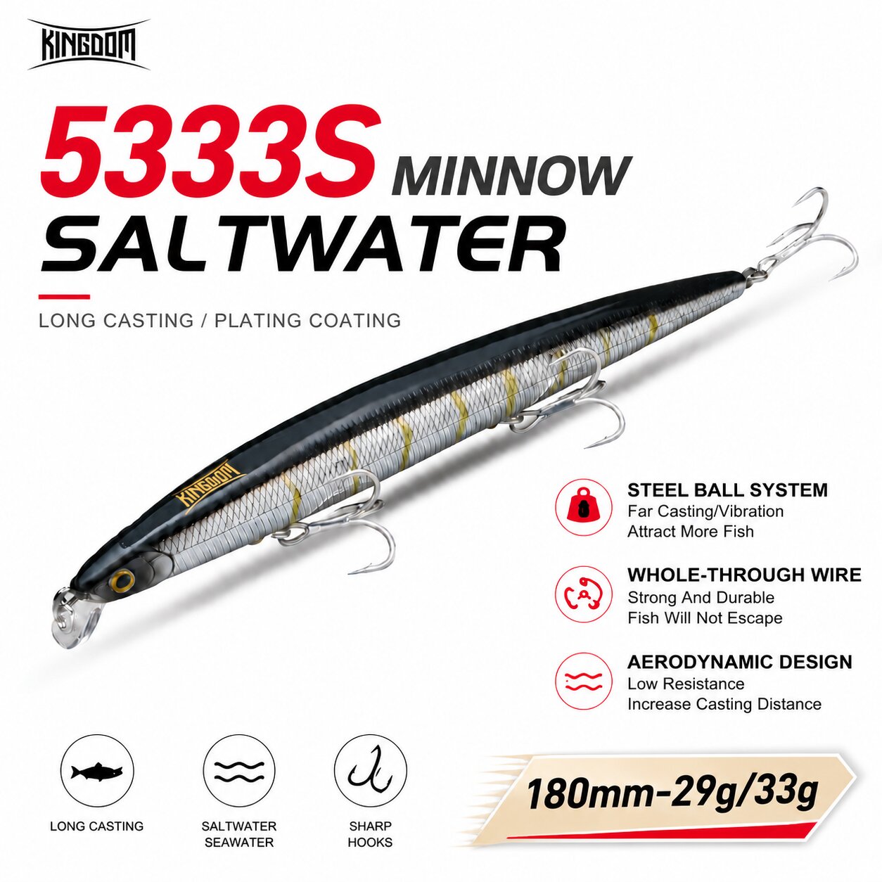 Fishing Lure Spinnerbait - طعم صيد صناعي Kingdom Isca بطول