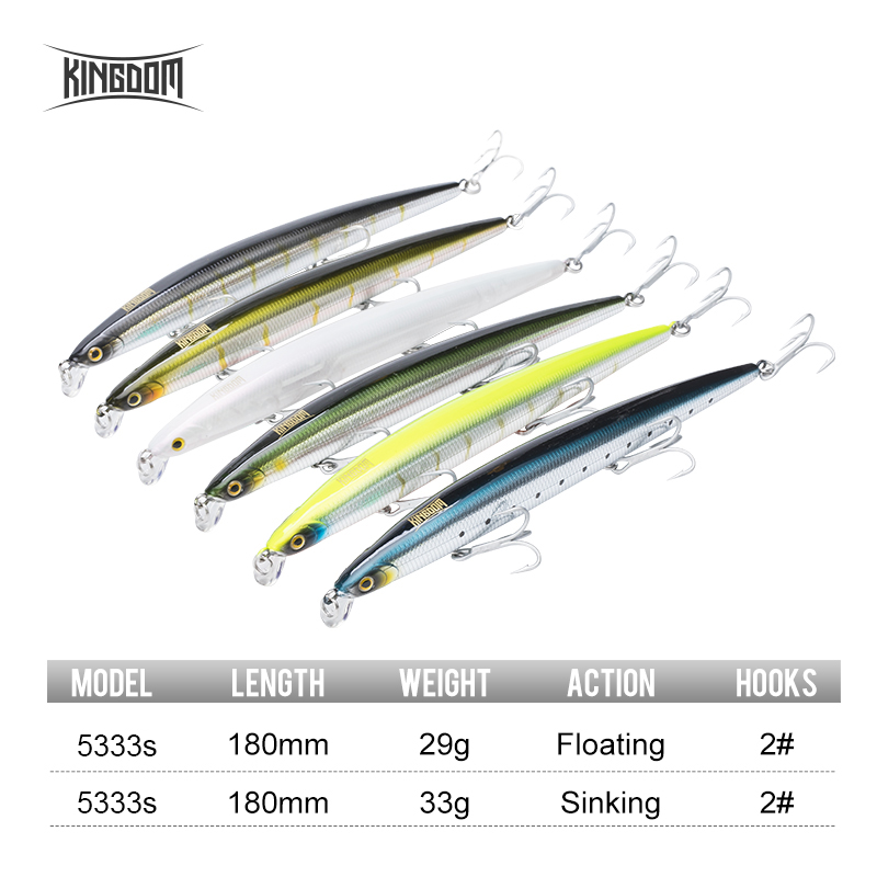 طعم صيد صناعي Kingdom Isca بطو - مراجعة Fishing Lure Spinnerbait وسعره