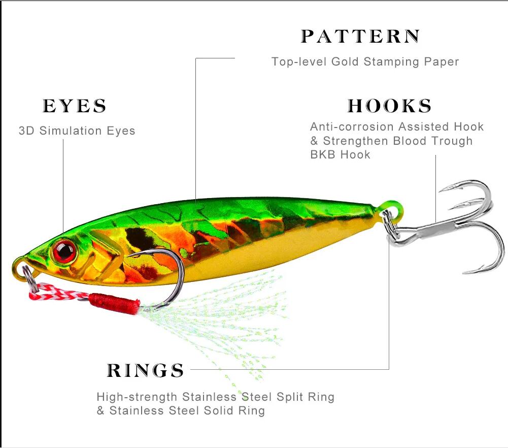 14 قطعة تهزهز معدنية VIB الصيد - مراجعة Fishing Lure Spoon وسعره