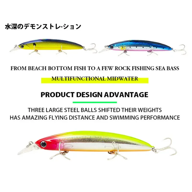 العائمة أسماك الصيد السحر 110  - مراجعة Fishing Lure Spinnerbait وسعره